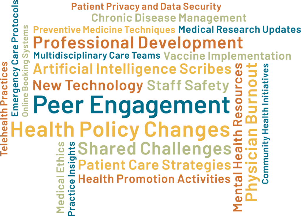 Peer Engagement Word Cloud