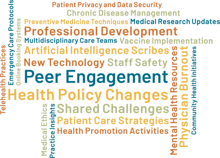 Peer Engagement Word Cloud