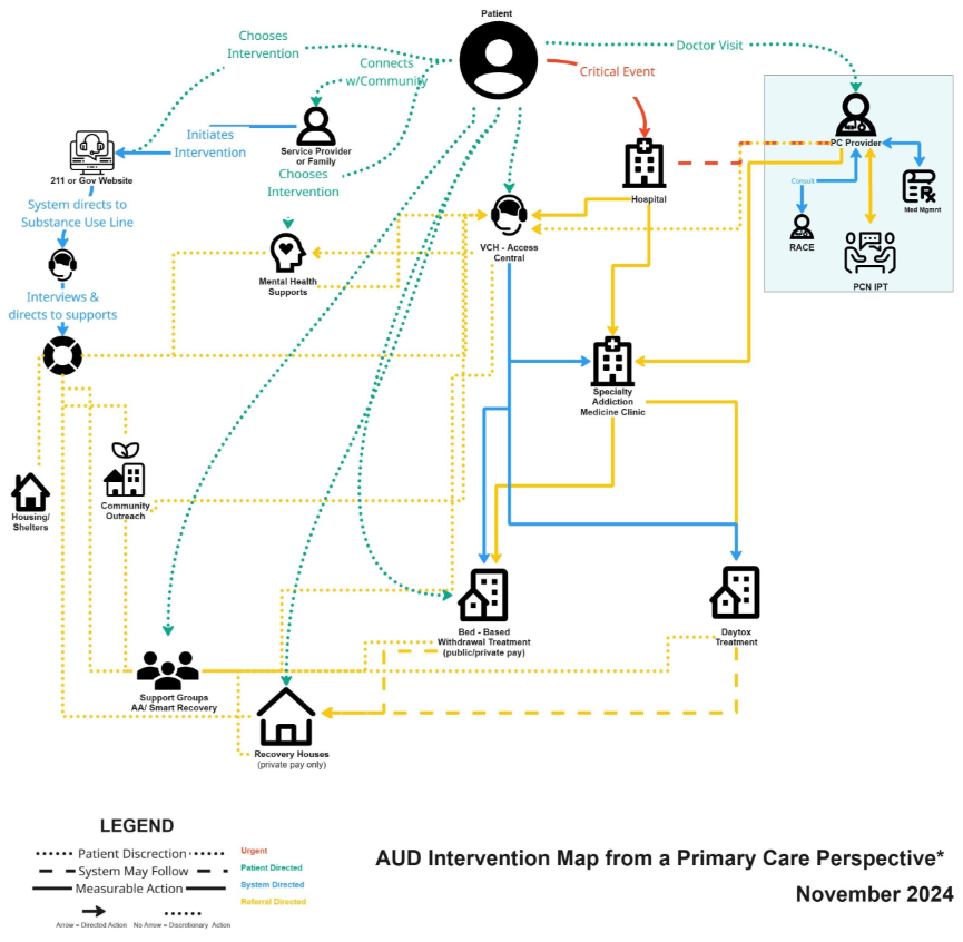 Intervention Map for AUD services in Vancouver November 2024