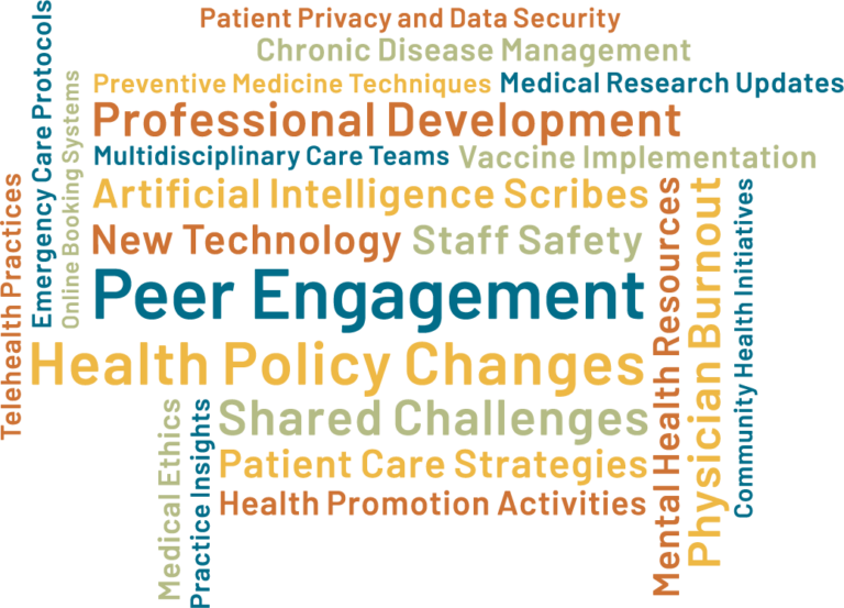 Peer Engagement Word Cloud